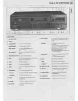 Preview for 5 page of Philips DCC 600 Manual