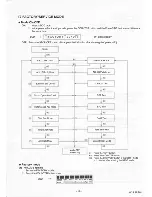 Preview for 21 page of Philips DCC170/00 Service Manual