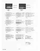 Preview for 36 page of Philips DCC170/00 Service Manual