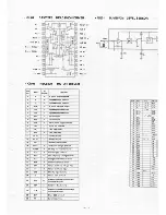 Preview for 59 page of Philips DCC170/00 Service Manual