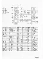 Preview for 60 page of Philips DCC170/00 Service Manual