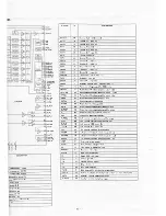 Preview for 62 page of Philips DCC170/00 Service Manual