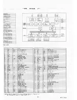 Preview for 64 page of Philips DCC170/00 Service Manual