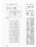 Preview for 65 page of Philips DCC170/00 Service Manual