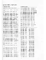 Preview for 72 page of Philips DCC170/00 Service Manual