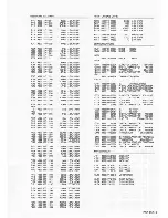 Preview for 73 page of Philips DCC170/00 Service Manual