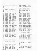 Preview for 74 page of Philips DCC170/00 Service Manual