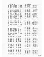 Preview for 75 page of Philips DCC170/00 Service Manual