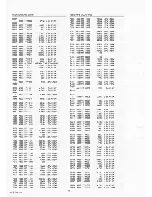 Preview for 76 page of Philips DCC170/00 Service Manual