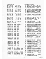 Preview for 77 page of Philips DCC170/00 Service Manual