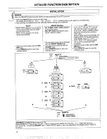 Preview for 12 page of Philips DCC730 User Manual