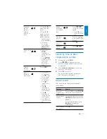 Предварительный просмотр 17 страницы Philips DCD7010 User Manual