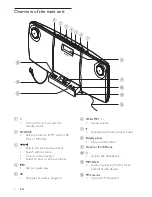 Preview for 7 page of Philips DCM 278 User Manual