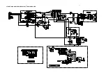 Preview for 17 page of Philips DCM105 Service Manual