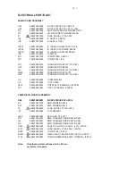 Preview for 22 page of Philips DCM105 Service Manual