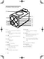 Предварительный просмотр 7 страницы Philips DCM1075 User Manual