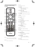 Предварительный просмотр 8 страницы Philips DCM1075 User Manual