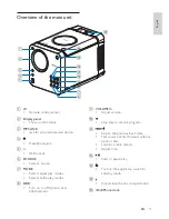 Preview for 11 page of Philips DCM109 User Manual