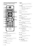 Preview for 12 page of Philips DCM109 User Manual