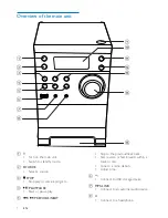 Preview for 7 page of Philips DCM1130 User Manual