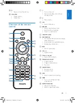 Preview for 8 page of Philips DCM2025 User Manual