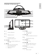 Preview for 6 page of Philips DCM2060 User Manual