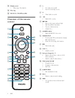 Preview for 7 page of Philips DCM2060 User Manual