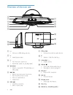 Preview for 5 page of Philips DCM2068 User Manual