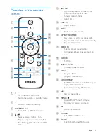 Preview for 6 page of Philips DCM2068 User Manual