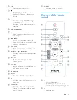 Preview for 7 page of Philips DCM2260 User Manual