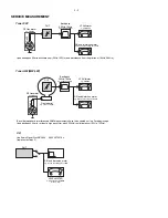 Preview for 4 page of Philips DCM230 Service Manual