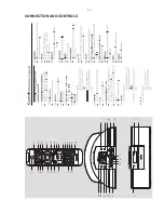 Preview for 5 page of Philips DCM230 Service Manual