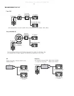 Preview for 3 page of Philips DCM276 Service Manual