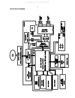 Preview for 7 page of Philips DCM276 Service Manual