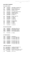 Предварительный просмотр 30 страницы Philips DCM276 Service Manual