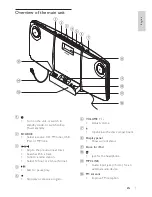 Preview for 6 page of Philips DCM276 User Manual