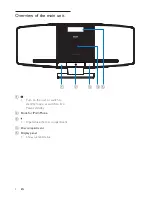 Preview for 7 page of Philips DCM292 User Manual