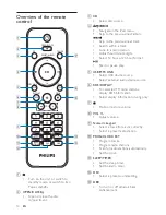 Предварительный просмотр 9 страницы Philips DCM292 User Manual