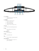 Предварительный просмотр 29 страницы Philips DCM292 User Manual