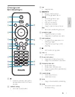 Preview for 30 page of Philips DCM292 User Manual