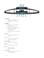 Preview for 50 page of Philips DCM292 User Manual