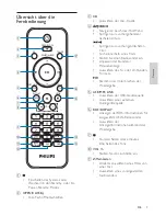 Preview for 51 page of Philips DCM292 User Manual