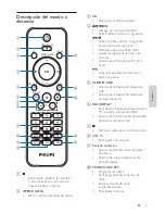 Preview for 74 page of Philips DCM292 User Manual