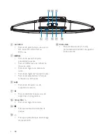 Preview for 96 page of Philips DCM292 User Manual