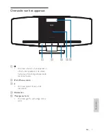 Предварительный просмотр 142 страницы Philips DCM292 User Manual