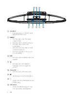 Предварительный просмотр 143 страницы Philips DCM292 User Manual