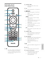 Preview for 144 page of Philips DCM292 User Manual