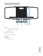 Предварительный просмотр 165 страницы Philips DCM292 User Manual