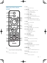 Preview for 8 page of Philips DCM3060 User Manual