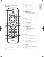 Preview for 8 page of Philips DCM3065 User Manual